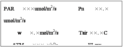 文本框: PAR   ×××umol/m2/s	       Pn    ××.×umol/m2/s
   w   ×.×mol/m2/s	Tair ××.×C
 ATM   ×××.×kPa           FLow      ×.×××lpm
Tleaf   ××.× C        InteralT  ××.×
EXIT   to   quit                      C  ××.× mmol/m2/s
E  ××.× mmol/m2/s           Rhin      ××         %  
