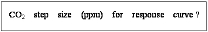 文本框: CO2  step  size  (ppm)  for  response  curve ?
 
