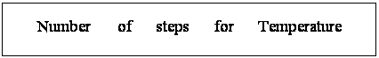 文本框: Number   of   steps   for   Temperature  curve ?

